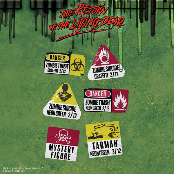 Return Of The Living Dead Blind Box Wave 01