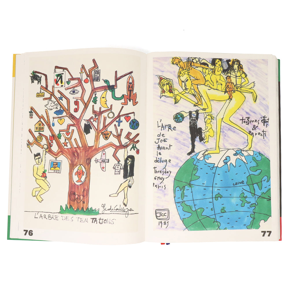 Jean-Charles de Castelbajac: all-terrain drawings