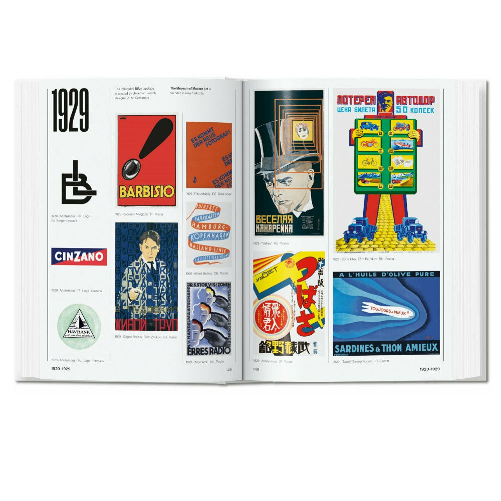 The History of Graphic Design. 40th Ed.